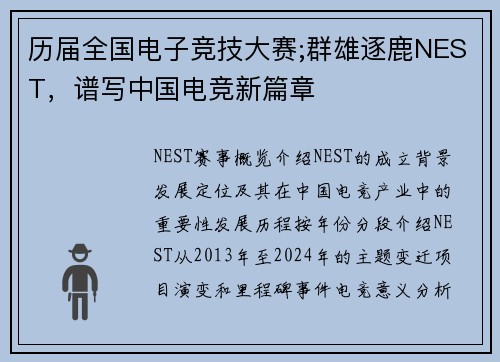 历届全国电子竞技大赛;群雄逐鹿NEST，谱写中国电竞新篇章